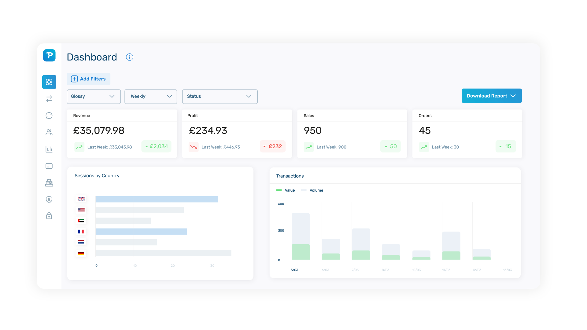 Investment portal design